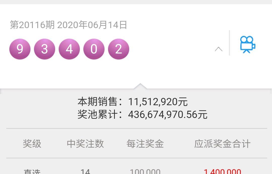 新澳門(mén)六開(kāi)彩開(kāi)獎(jiǎng)結(jié)果近15期,實(shí)踐調(diào)查說(shuō)明_獲取版46.235