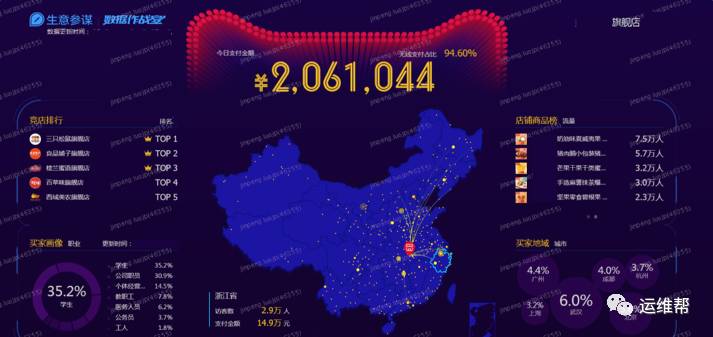 新澳門資料大全正版資料？奧利奧,實(shí)時數(shù)據(jù)分析_社區(qū)版70.364