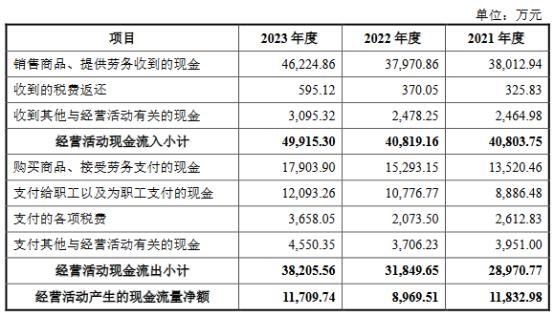 澳門六開彩開獎結(jié)果開獎記錄2024年,實用性解讀策略_環(huán)保版59.265