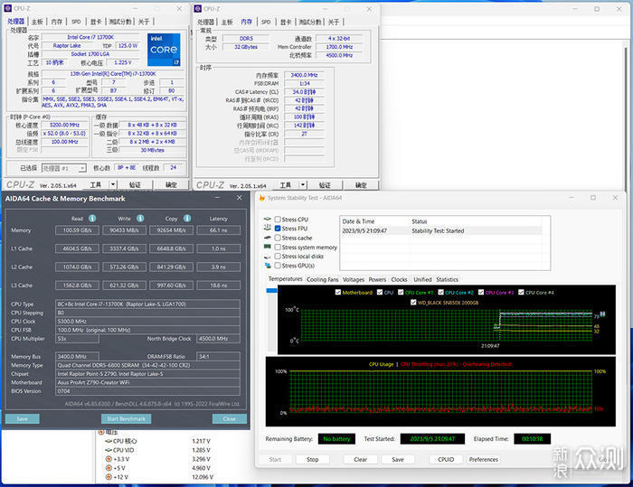 王中王100%期期準澳彩,全面設計實施_計算能力版72.435