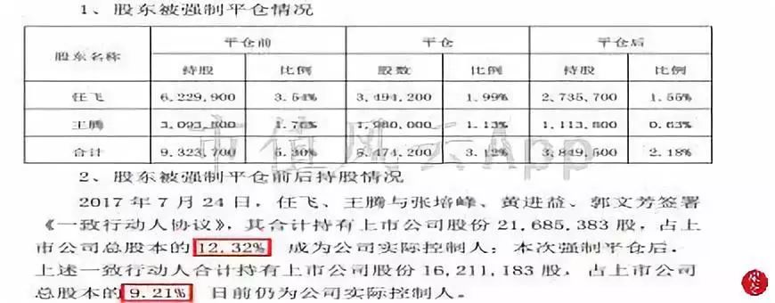 凱瑞德借殼新動態(tài)，變化中的機遇與成就感的源泉