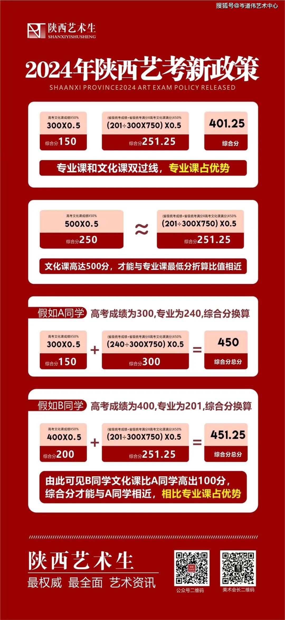 2024年陜西高考改革最新方案,揭秘2024年陜西高考改革最新方案，小巷中的特色小店故事
