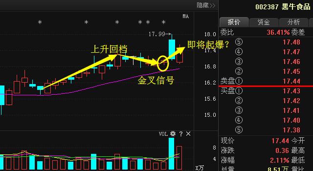 黑牛食品定增新動態(tài)，變化帶來自信與成就，勵志前行笑對人生之路