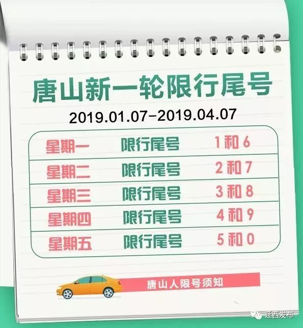 唐山限號政策揭秘，歷史背景、重大事件與深遠(yuǎn)影響