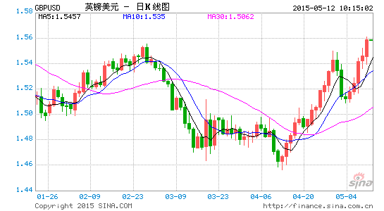 美國(guó)最新收盤，自然美景的治愈之旅回顧