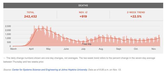 最新疫情數(shù)字公布，你我都需知曉的重要信息！