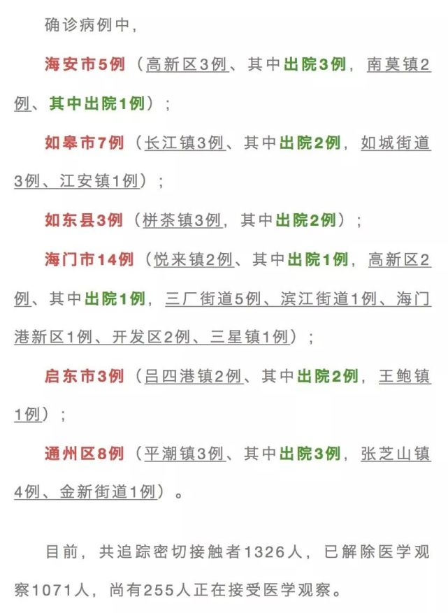 南通疫情實(shí)時(shí)更新，最新動(dòng)態(tài)與防控進(jìn)展