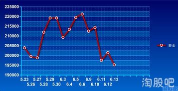 指數(shù)股票，定義、背景與地位解析