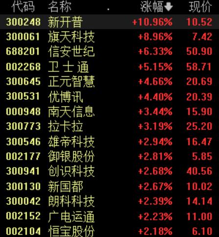 優(yōu)博訊最新動(dòng)態(tài)，創(chuàng)新引領(lǐng)時(shí)代前沿發(fā)展