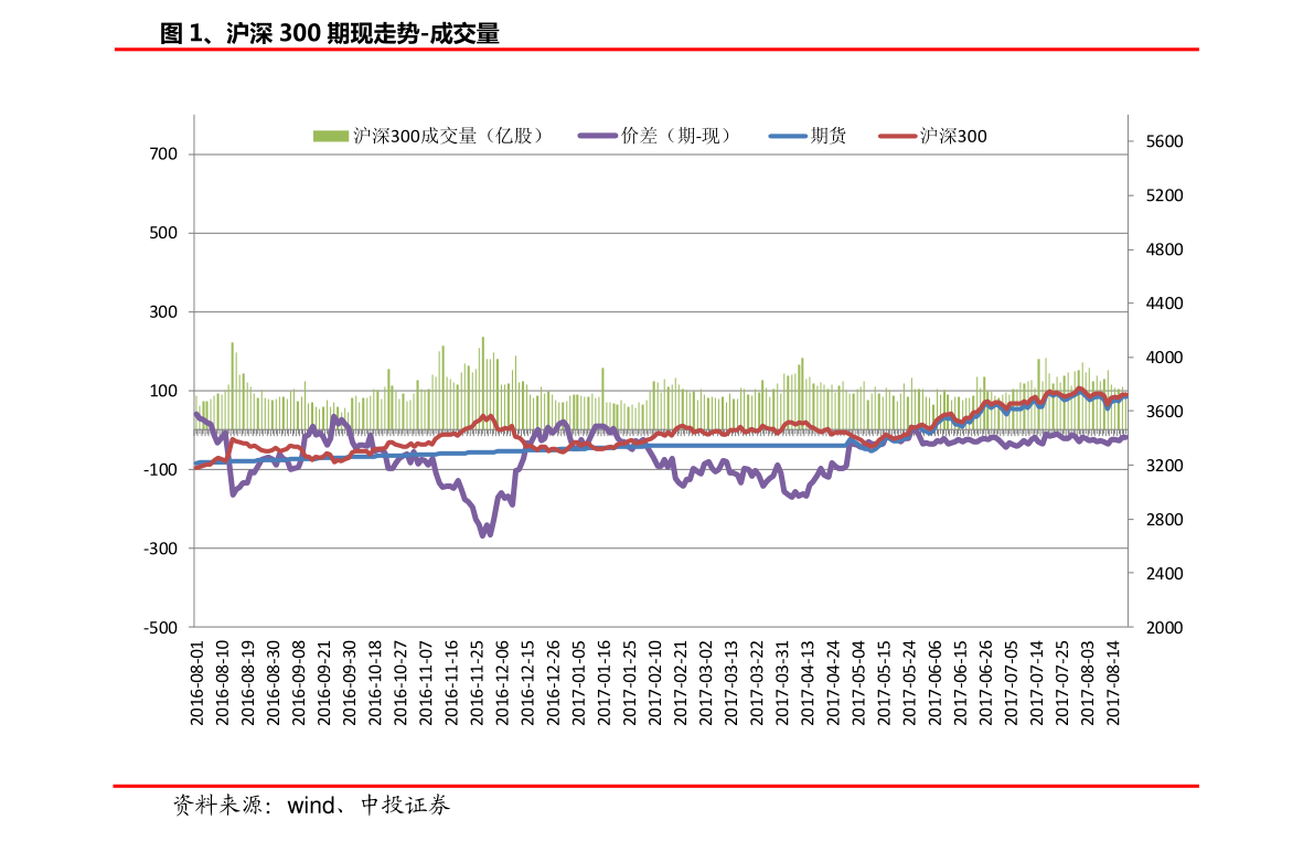 揭秘股市中的002板塊，背后的故事與股市小探秘