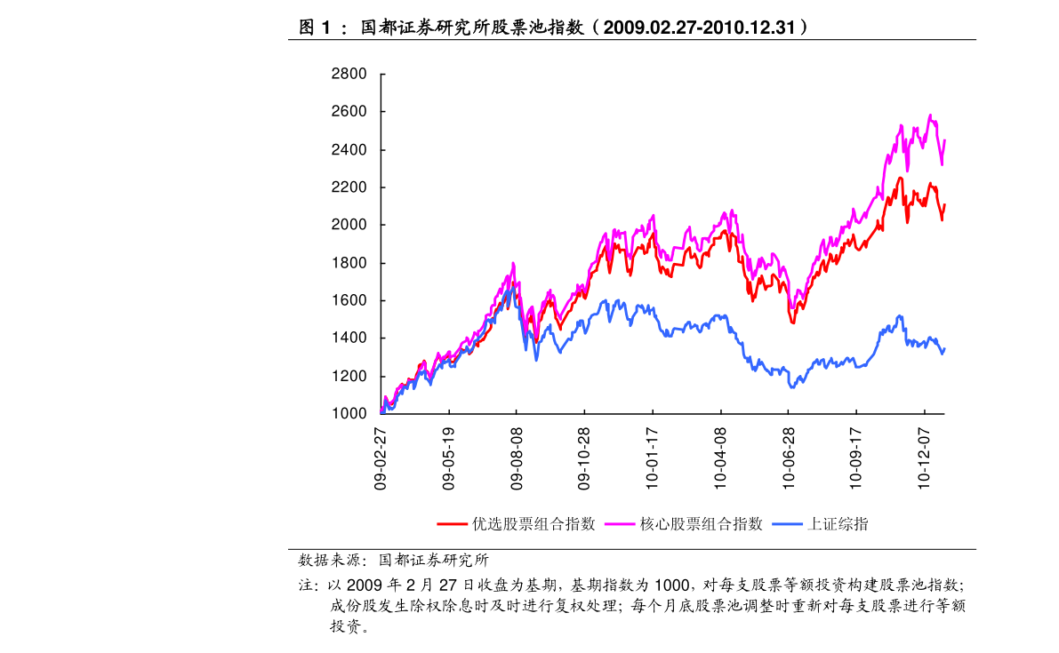 掌握股市脈搏，洞悉股票動態(tài)與投資先機