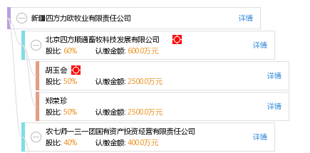 最新四方力歐動態(tài)，變化中的學(xué)習(xí)之旅，自信與成就感的培育之源