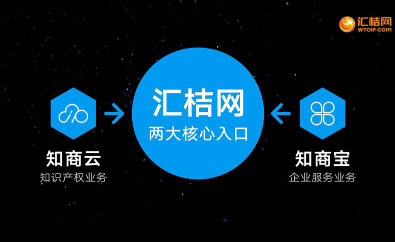 匯桔云新版發(fā)布引領(lǐng)數(shù)字化轉(zhuǎn)型新篇章啟動！