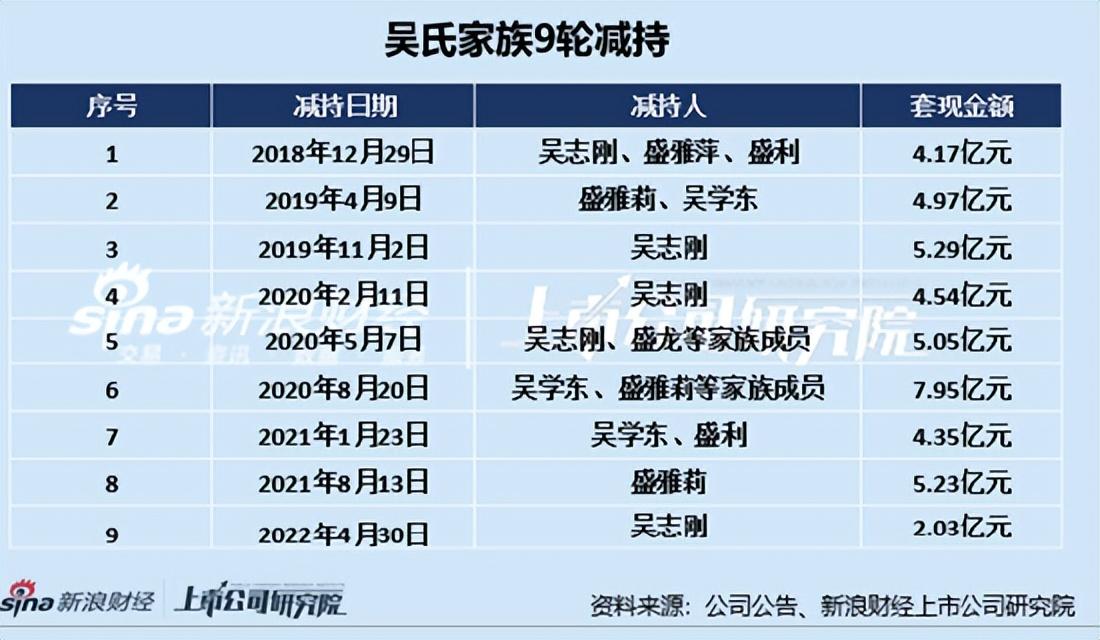 桃李股票投資全攻略，從入門到進(jìn)階的實(shí)戰(zhàn)指南