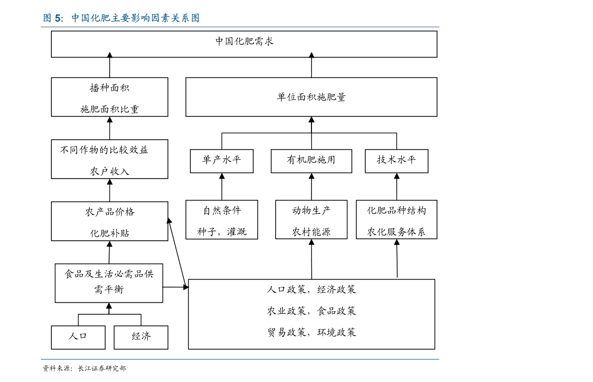 高鐵托運(yùn)寵物價(jià)格詳解及價(jià)格表概覽