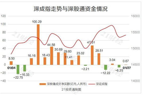 智能光伏股票，科技之光引領(lǐng)未來生活新篇章