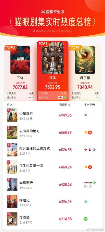貓眼電影官網(wǎng)，夢想起航，自信與成就感的源泉