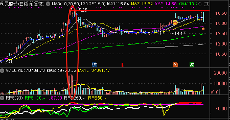 科技巨擘，未來能源之星，解析華能水電股票行情