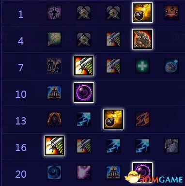 加茲魯維的天賦之旅，天賦推薦配置與溫馨日常故事