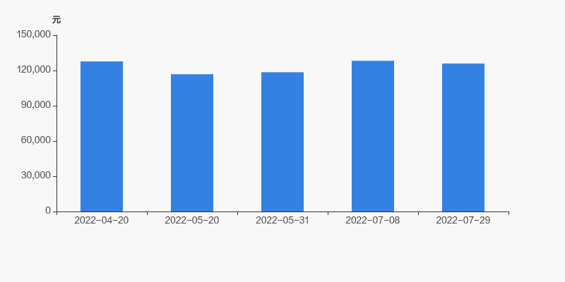 雪浪環(huán)境股票投資熱點(diǎn)及前景展望