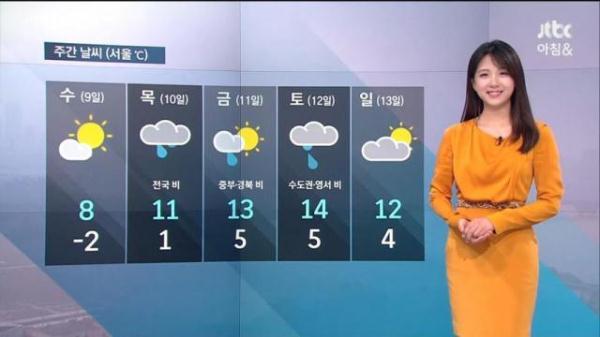 已經(jīng)停播的電視臺(tái)，探索與學(xué)習(xí)步驟指南