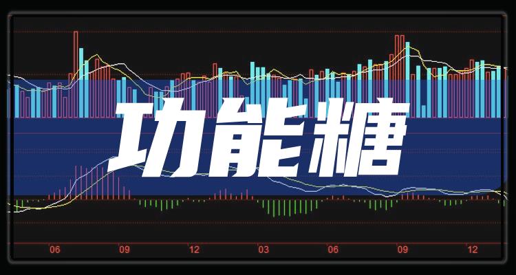 糖類股票，科技革新引領(lǐng)糖類股票全新體驗