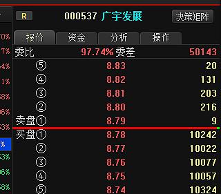 廣宇發(fā)展股票，乘風(fēng)破浪，成就夢(mèng)想的航標(biāo)之旅