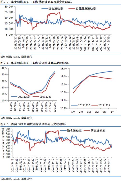 股票波動率計算詳解，入門科普與實戰(zhàn)要點指南