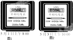 電視機電功率全面解析，了解電視能耗，你真的懂多少？