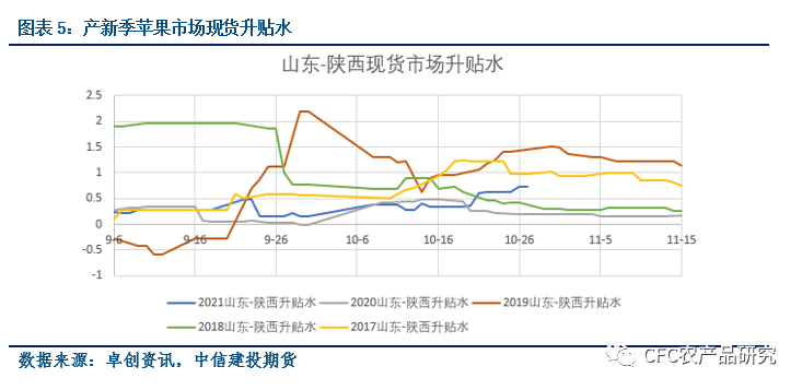 今年市場行情深度解析及應(yīng)對策略指南