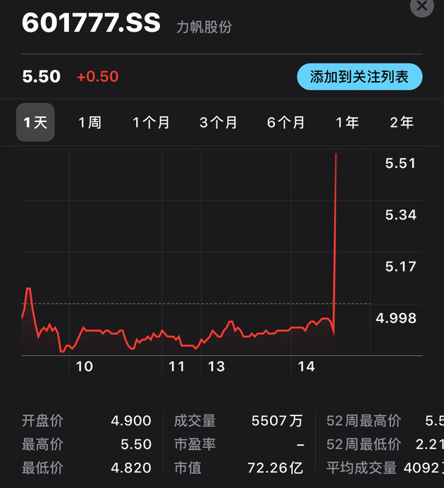 力帆股票最新動(dòng)態(tài)與小巷深處的隱藏寶藏，特色小店的活力四溢之旅