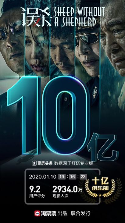 電影2025，探索未來電影的無限潛能