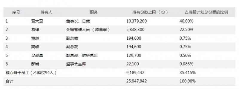 深度解析，股票交易費(fèi)用背景、事件及影響全攻略