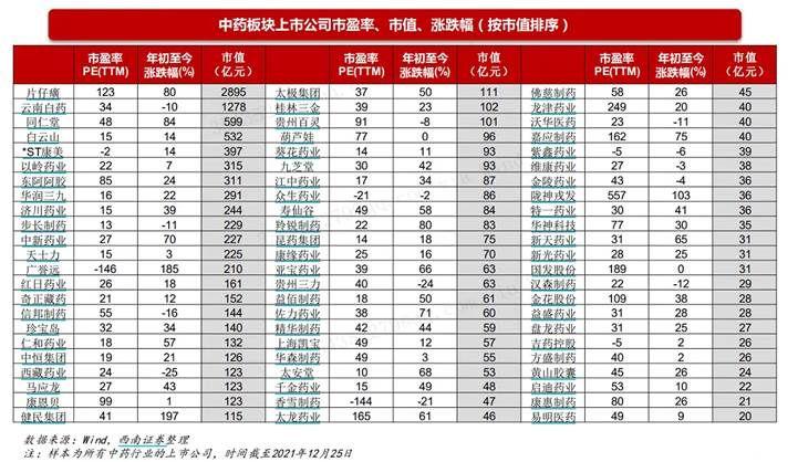 北京同仁堂股票，傳統(tǒng)與現(xiàn)代的融合之路