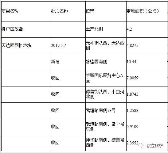 肅寧新房?jī)r(jià)格概覽，市場(chǎng)分析與趨勢(shì)預(yù)測(cè)