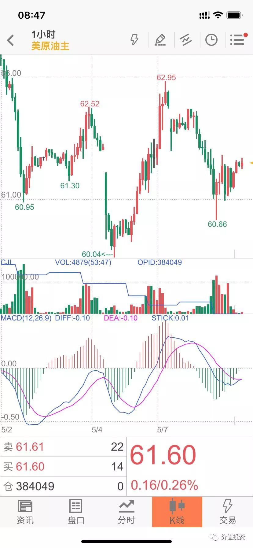中東局勢(shì)的最新發(fā)展趨勢(shì)分析