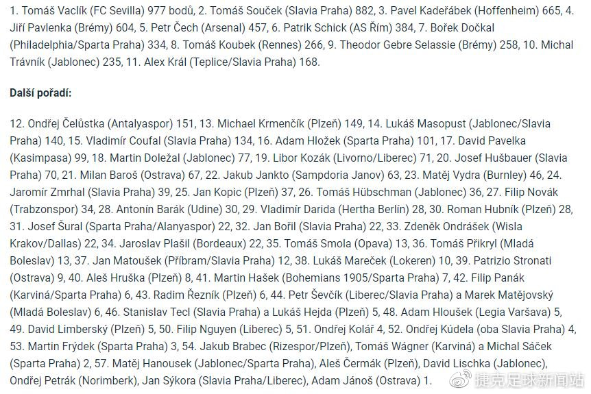 捷克論壇最新地址，啟程探索自然美景，尋覓內(nèi)心平和之地