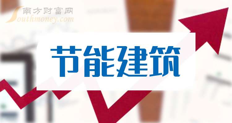 中衡設計最新動態(tài)，啟程自然美景探索之旅！