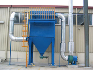 最新除塵設備技術論述與探討