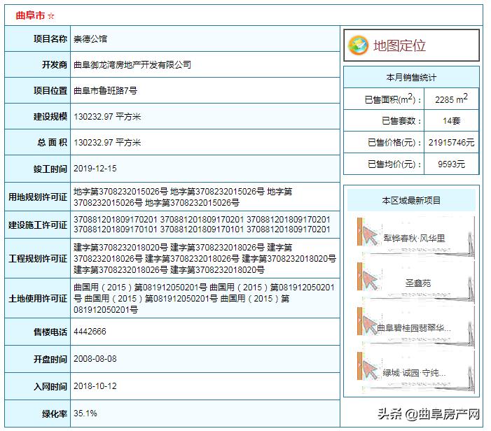 曲阜樓盤最新房價，家的溫馨故事與房地產(chǎn)市場動態(tài)