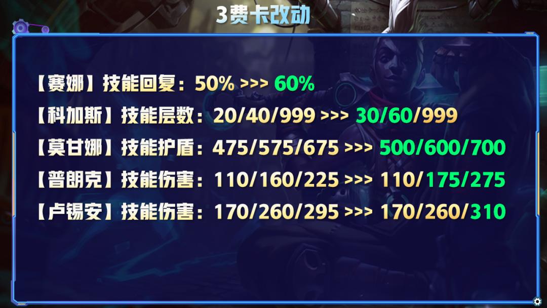 S7最新更新揭秘，小巷特色小店的獨(dú)特魅力