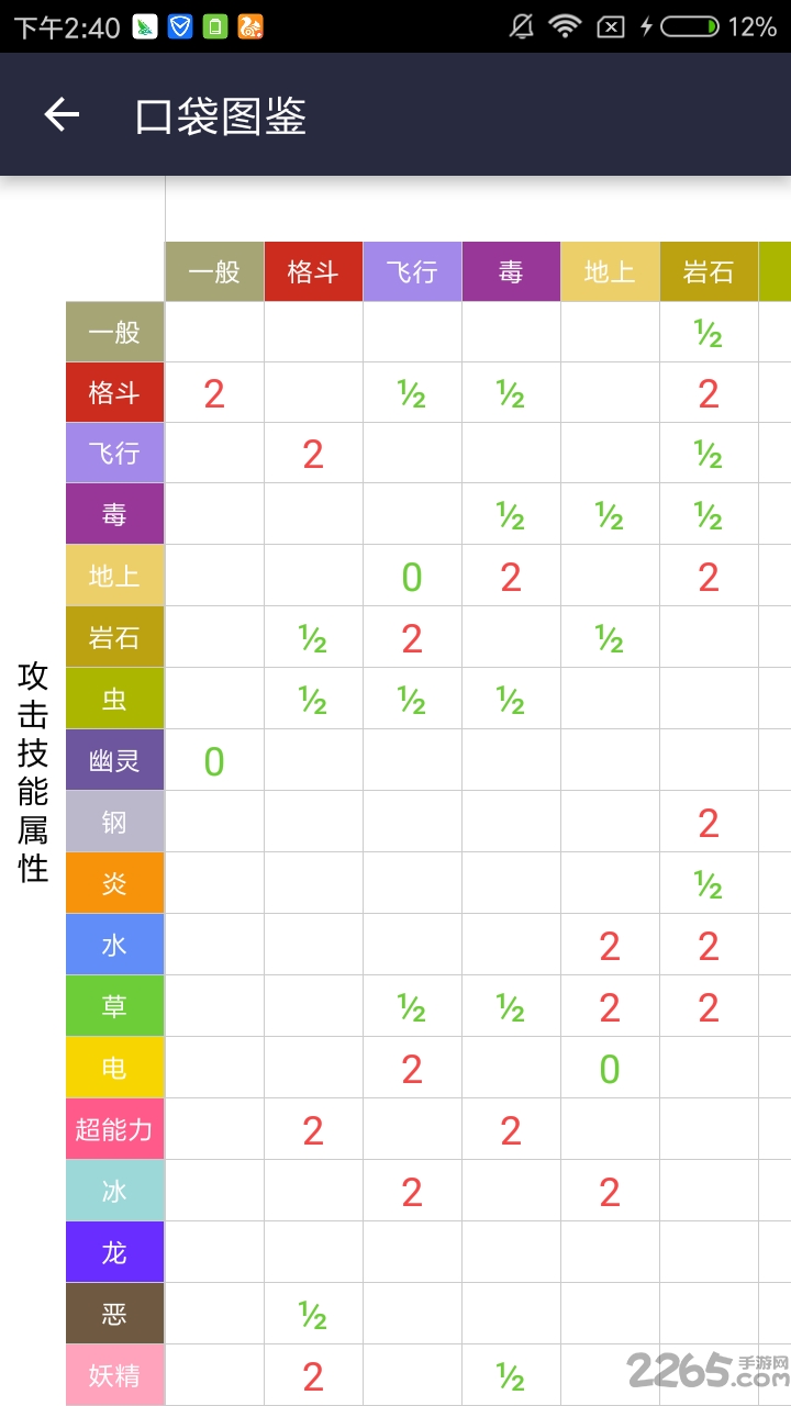 口袋圖鑒app最新版，小巷中的意外發(fā)現(xiàn)之旅