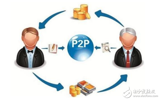 P2P最新版，變化中的學(xué)習(xí)，擁抱自信與成就之路