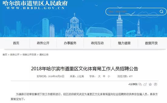 哈市招聘網最新招聘及步驟指南