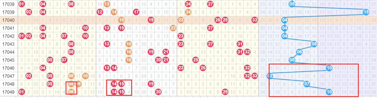 七位數(shù)最新開獎(jiǎng)結(jié)果及其歷史背景、地位影響概覽