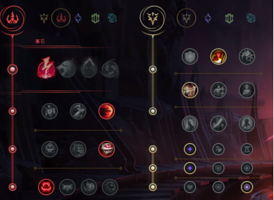 卡特最新天賦揭秘，與朋友們的一天探險(xiǎn)之旅