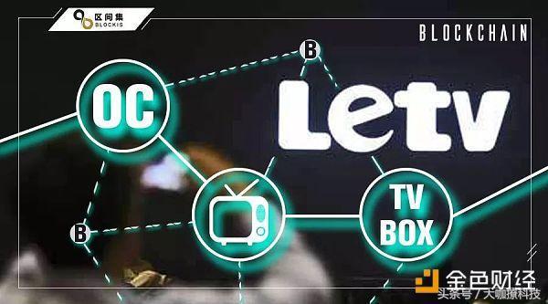 樂視最新盒子，革新與市場(chǎng)效應(yīng)的雙重挑戰(zhàn)