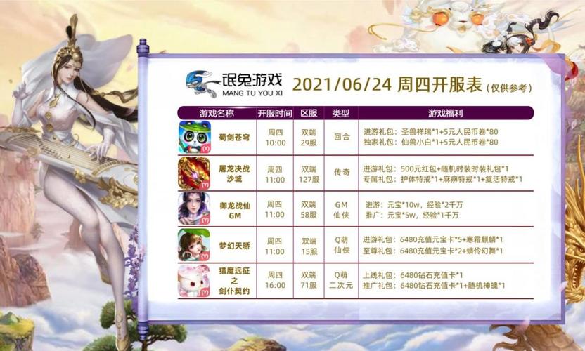 最新手游開測(cè)表，科技盛宴，手游愛好者的夢(mèng)幻舞臺(tái)