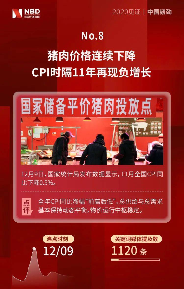 燈飾燈具 第126頁(yè)