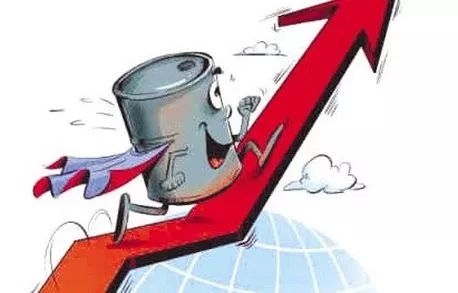 淮安油價調(diào)整最新動態(tài)，市場變動與影響分析